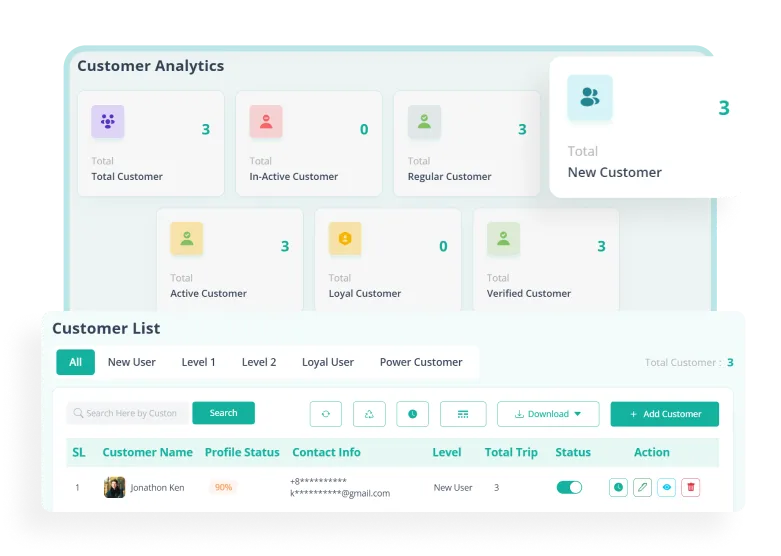 Rydo Admin Panel Customer Setup Customer Management Features