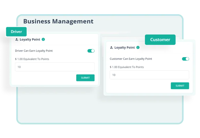 Rydo Admin Panel Sustain Users User Reward System